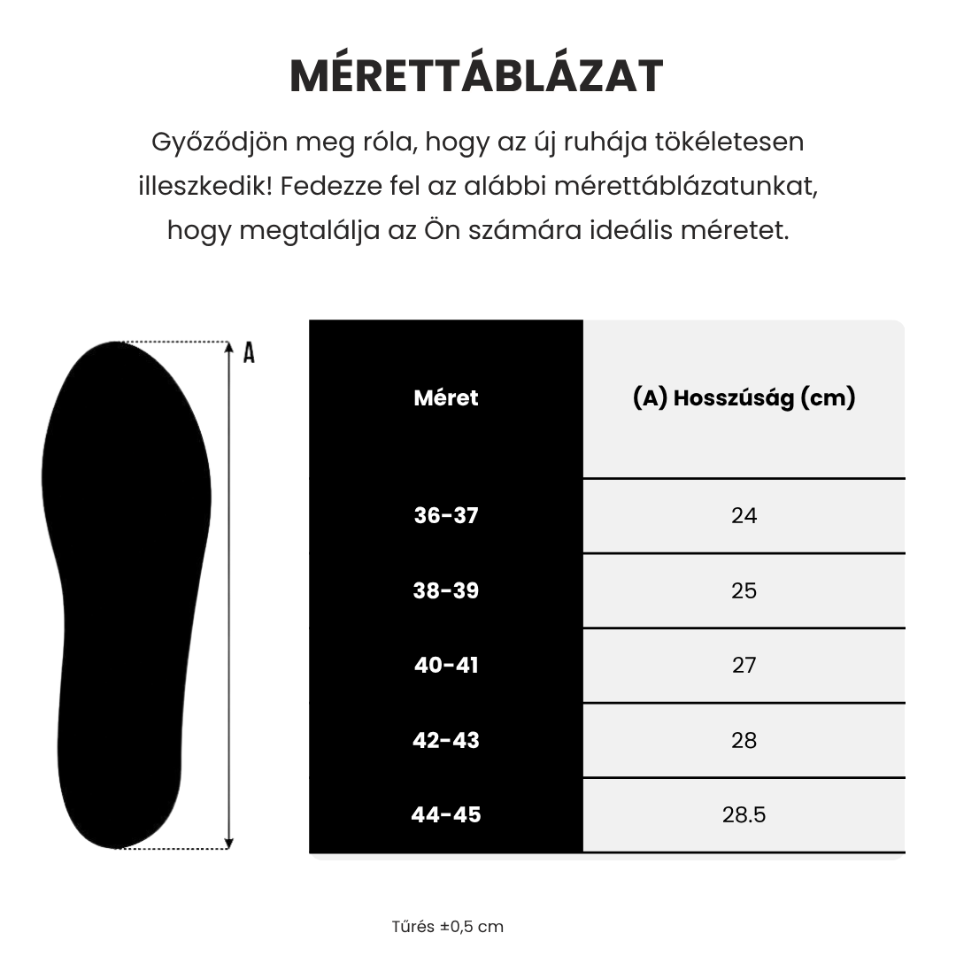 Mérettáblázat illusztráció
